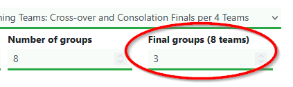 Category settings: the Final groups (8 teams) field