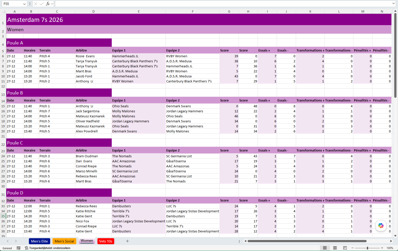 Export tableur avec scores de rugby, essais et transformations
