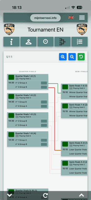 Knockout and finals schedule